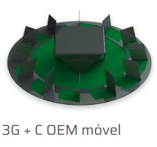 Antena 3G + C OEM mvel navX-003