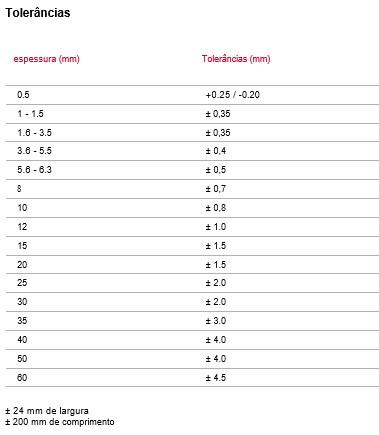 Silicone translcido 40