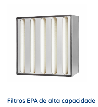Filtros EPA de alta capacidade