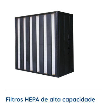 Filtros HEPA de alta capacidade