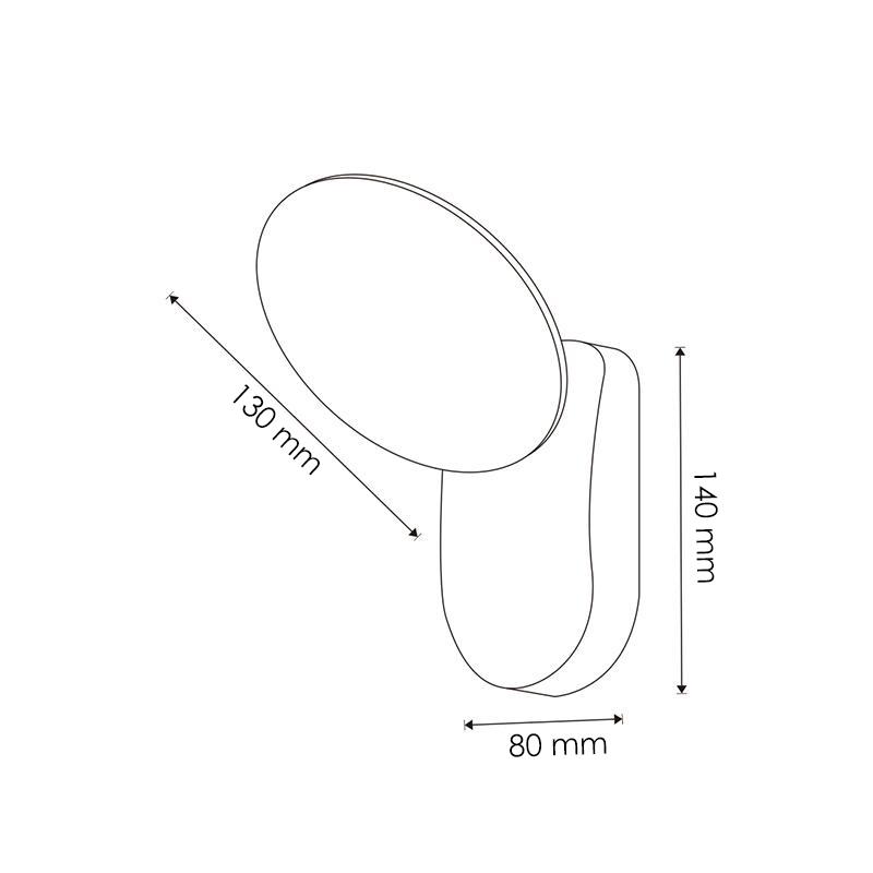 LED HUBB